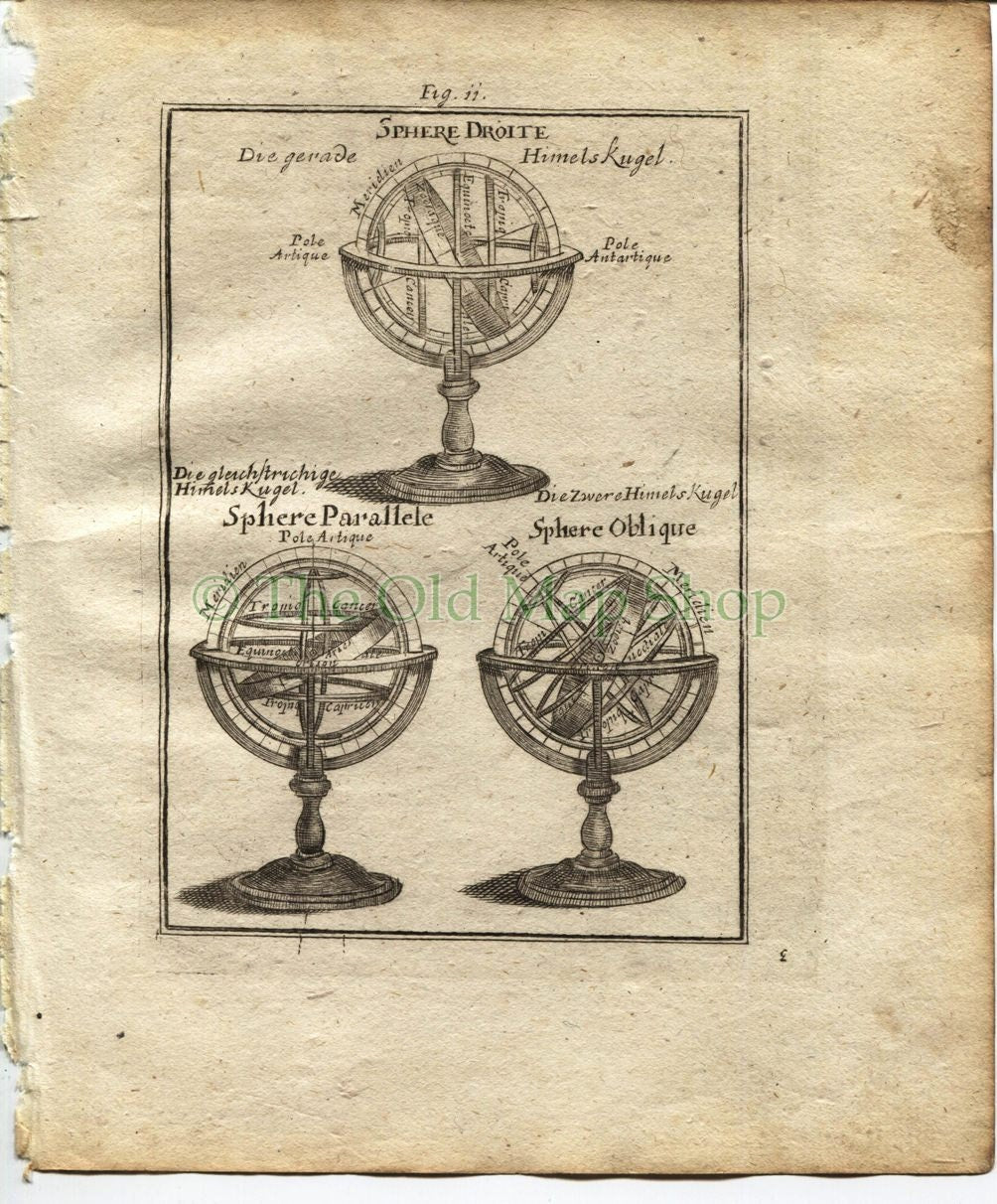 1719 Manesson Mallet "Sphere Droite, Oblique, Parallele" Armillary Sphere fig. 11 Celestial Antique Print published by Johann Adam Jung
