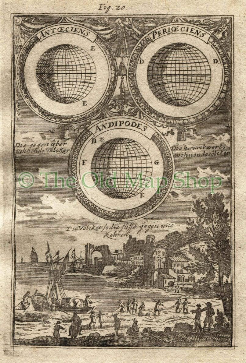 1719 Manesson Mallet "Antoeciens, Perioeciens, Antipodes", Celestial Antique Map, Print published by Johann Adam Jung