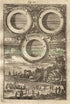 1719 Manesson Mallet "Antoeciens, Perioeciens, Antipodes", Celestial Antique Map, Print published by Johann Adam Jung