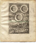 1719 Manesson Mallet "Antoeciens, Perioeciens, Antipodes", Celestial Antique Map, Print published by Johann Adam Jung