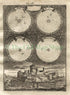 1719 Manesson Mallet Planets Moving Around Sun, Copernicus, Celestial, Astronomy, Antique Map, Print published by Johann Adam Jung