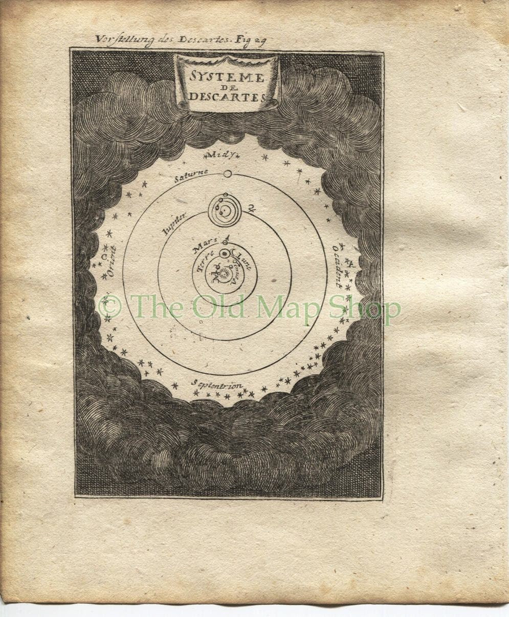 1719 Manesson Mallet "Systeme de Descartes" Solar Systen, Astronomy, Celestial Antique Map Print published by Johann Adam Jung