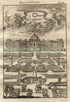 1719 Manesson Mallet "Figures de Planetes" Planets, Saturn, Jupiter, Mars, Venus, Mercury, Moon, Sun Celestial Astronomy, Antique Print Map