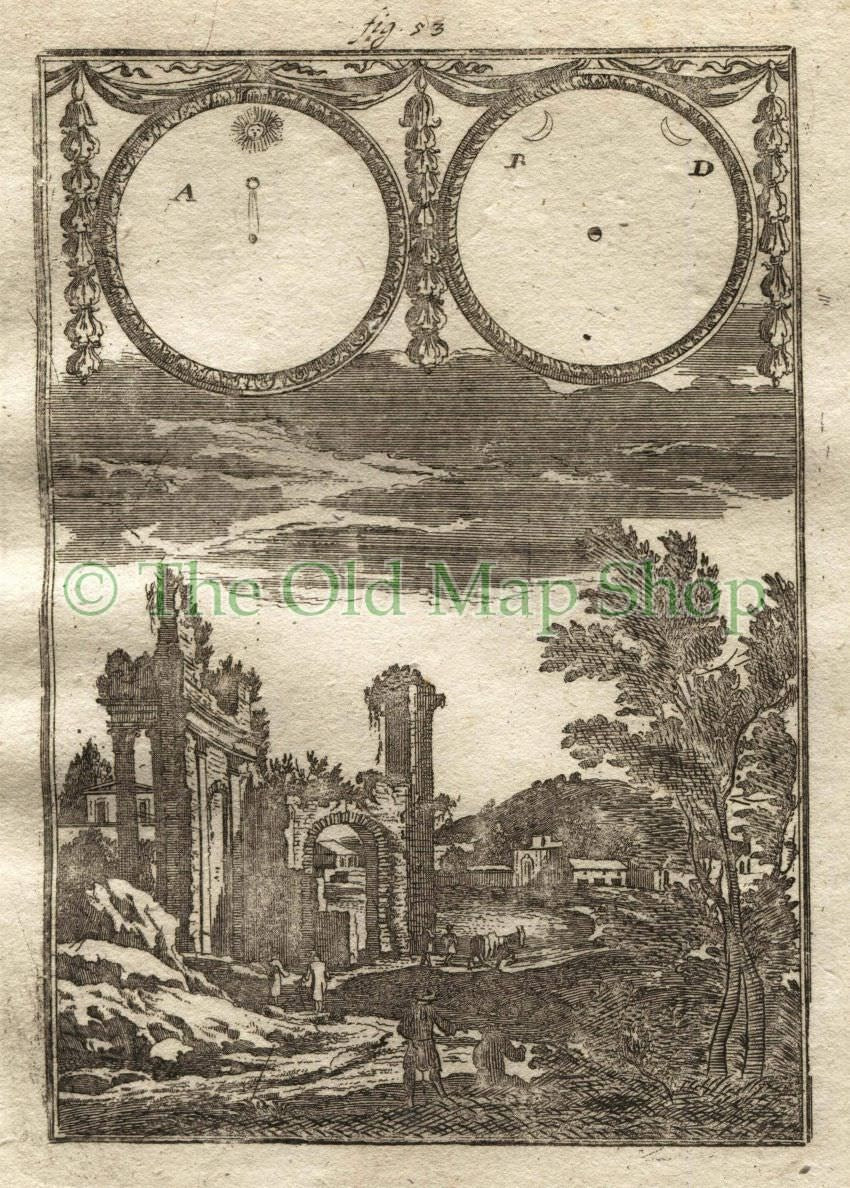 1719 Manesson Mallet Eclipse of the Sun according to the Ancients, Celestial Astronomy, Antique Print