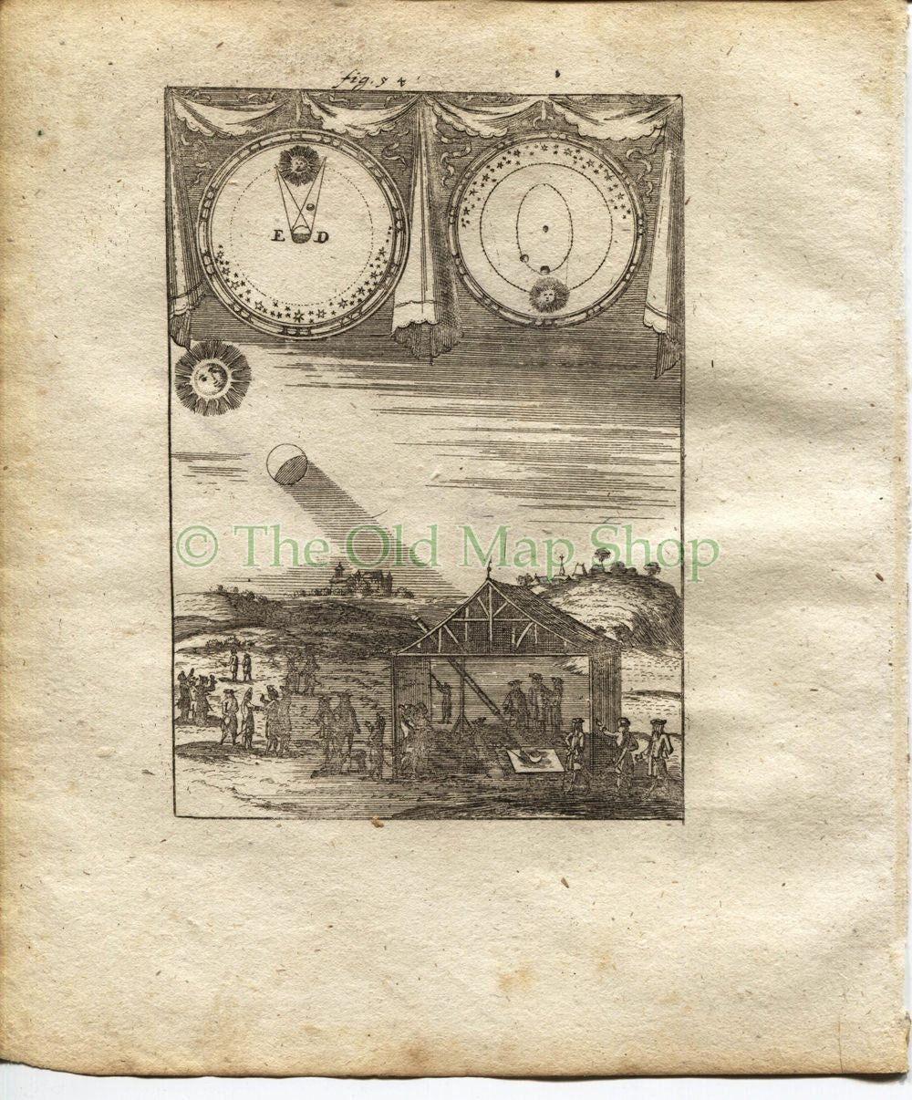1719 Manesson Mallet Eclipses of the Sun, Solar Eclipse, Celestial, Astronomy, Antique Print, published by Johann Adam Jung