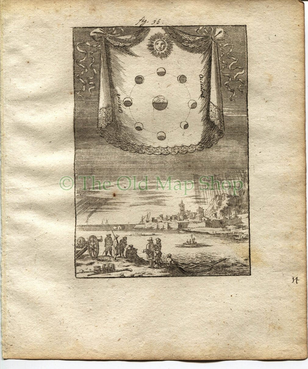 1719 Manesson Mallet Lunar Phases, Phase of the Moon in a Month, Celestial Astronomy, Antique Print