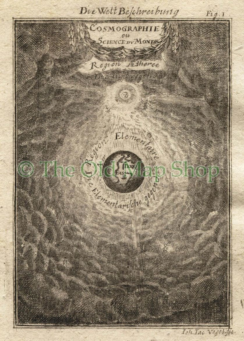 1719 Manesson Mallet "Cosmographie ou Science du Monde" Earth, Sun, Celestial Antique Map, Print published by Johann Adam Jung