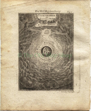 1719 Manesson Mallet "Cosmographie ou Science du Monde" Earth, Sun, Celestial Antique Map, Print published by Johann Adam Jung