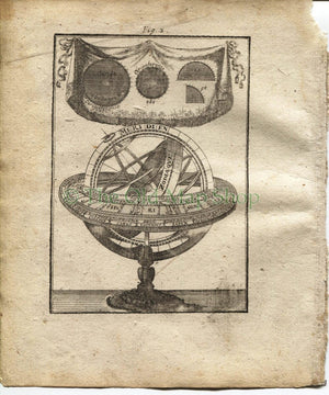 1719 Manesson Mallet "Meridien, Zodiaque (Zodiac), Armillary Sphere fig. 3" Celestial Antique Print published by Johann Adam Jung