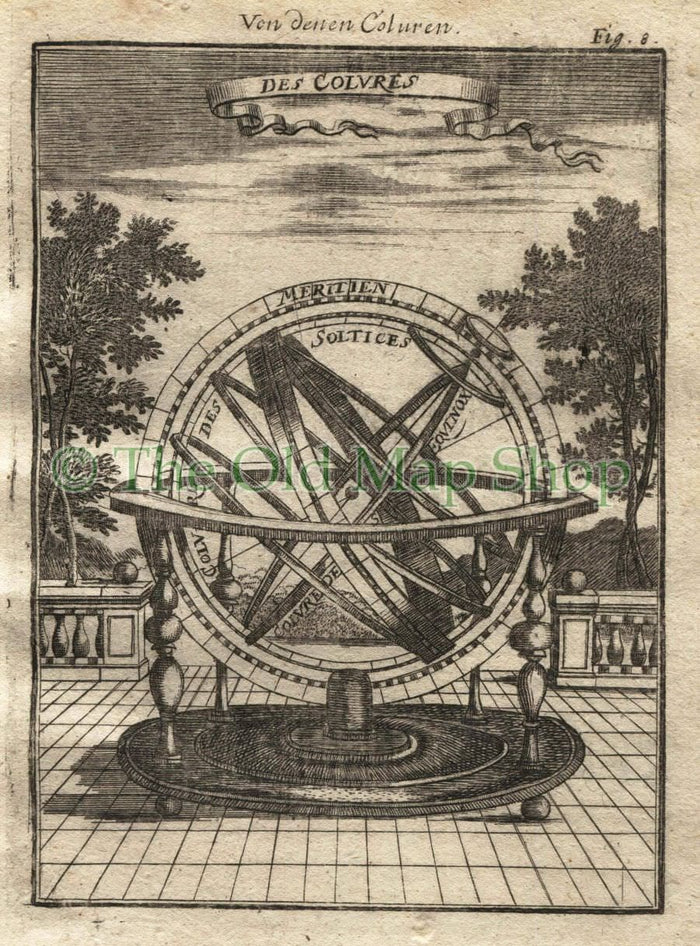 1719 Manesson Mallet "Des Colures, Armillary Sphere fig. 8" Celestial Antique Print published by Johann Adam Jung