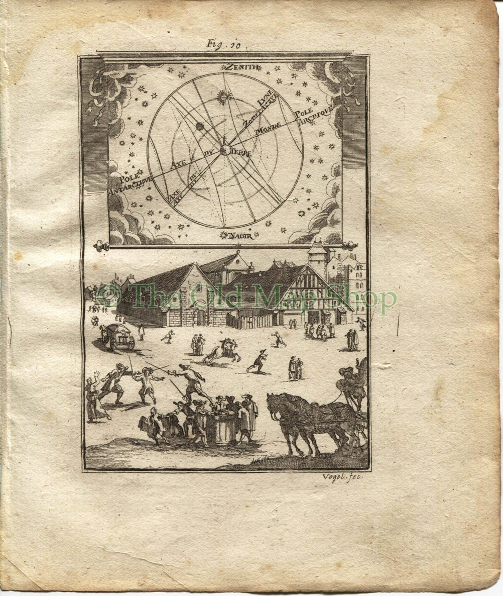 1719 Manesson Mallet Poles Arctic, Antarctic, Axis, Earth, Sun, Moon, Astronomy, Celestial Antique Print published by Johann Adam Jung