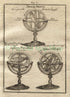 1719 Manesson Mallet "Sphere Droite, Oblique, Parallele" Armillary Sphere fig. 11 Celestial Antique Print published by Johann Adam Jung