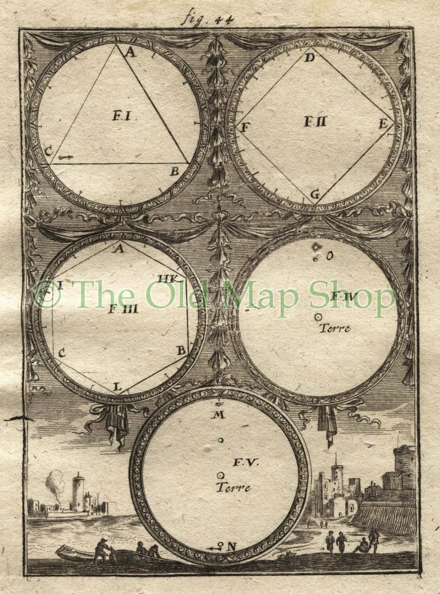 1719 Manesson Mallet Aspect of the Planets, Celestial Astronomy, Antique Print