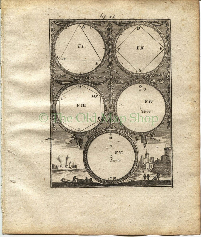 1719 Manesson Mallet Aspect of the Planets, Celestial Astronomy, Antique Print