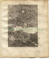 1719 Manesson Mallet "Jupiter" Planet, Celestial Astronomy, Antique Print, published by Johann Adam Jung