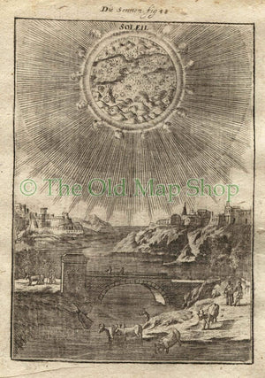1719 Manesson Mallet "Soleil" Sun, Planet, Celestial, Astronomy, Antique Print, published by Johann Adam Jung
