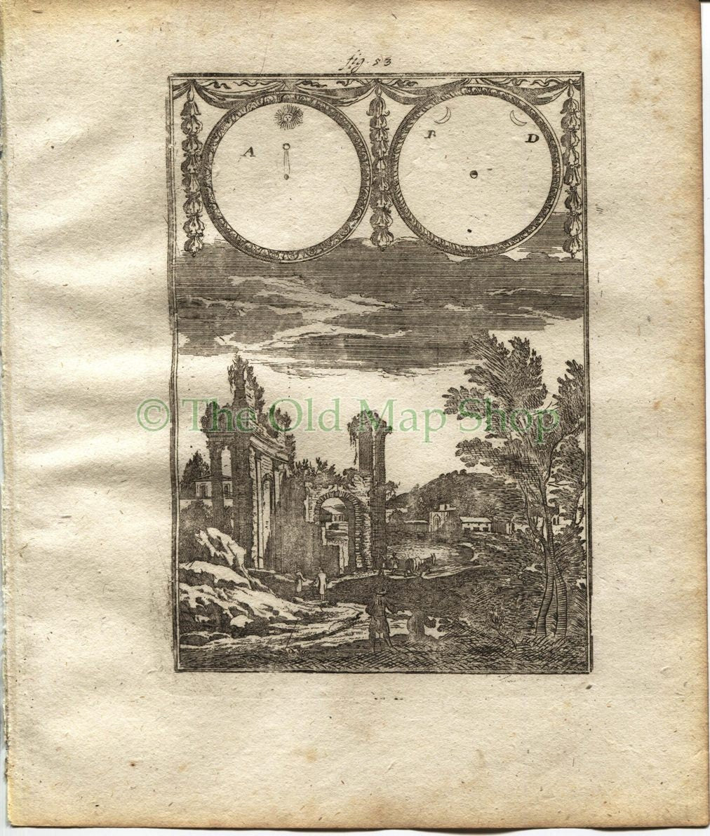 1719 Manesson Mallet Eclipse of the Sun according to the Ancients, Celestial Astronomy, Antique Print