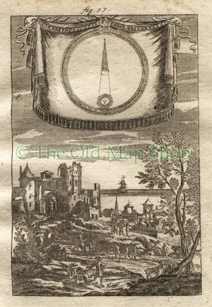 1719 Manesson Mallet Lunar Eclipse, Eclipse of the Moon, Celestial Astronomy, Antique Print