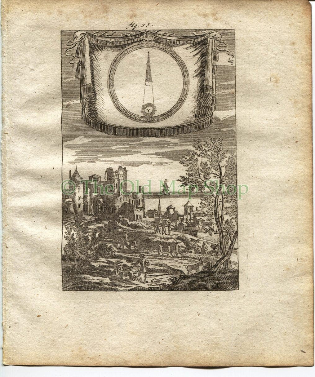1719 Manesson Mallet Lunar Eclipse, Eclipse of the Moon, Celestial Astronomy, Antique Print