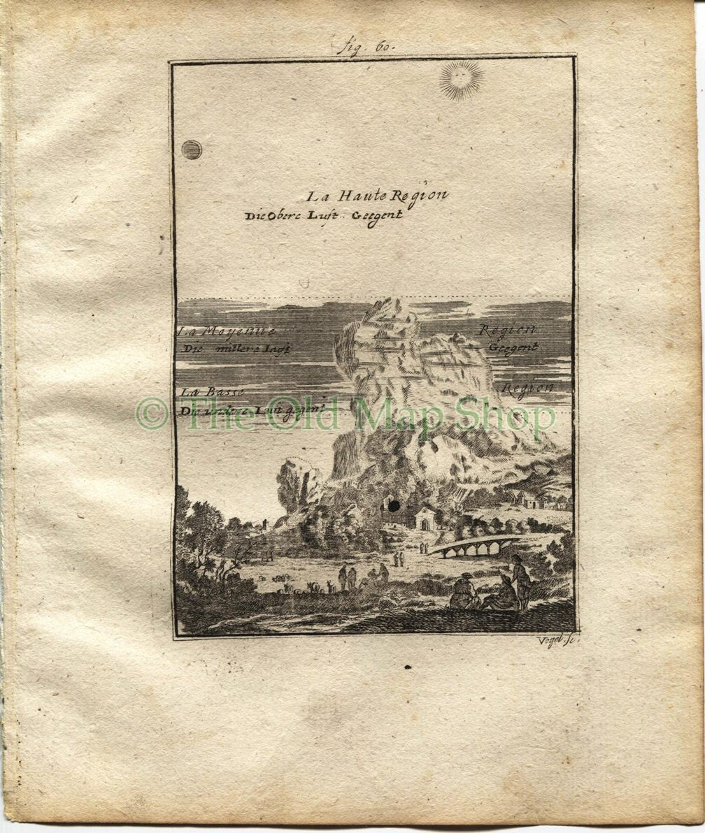 1719 Manesson Mallet "La Haute Region, La Moyenne, La Basse Region" Cloud Levels, Upper, Middle, Lower, Antique Print