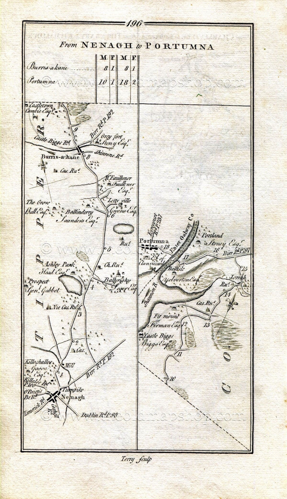 1778 Taylor & Skinner Antique Ireland Road Map 195/196 Charleville, Foxhall, Ballingarry, Tipperary, Emly, Elton, Nenagh, Lorrha, Portumna