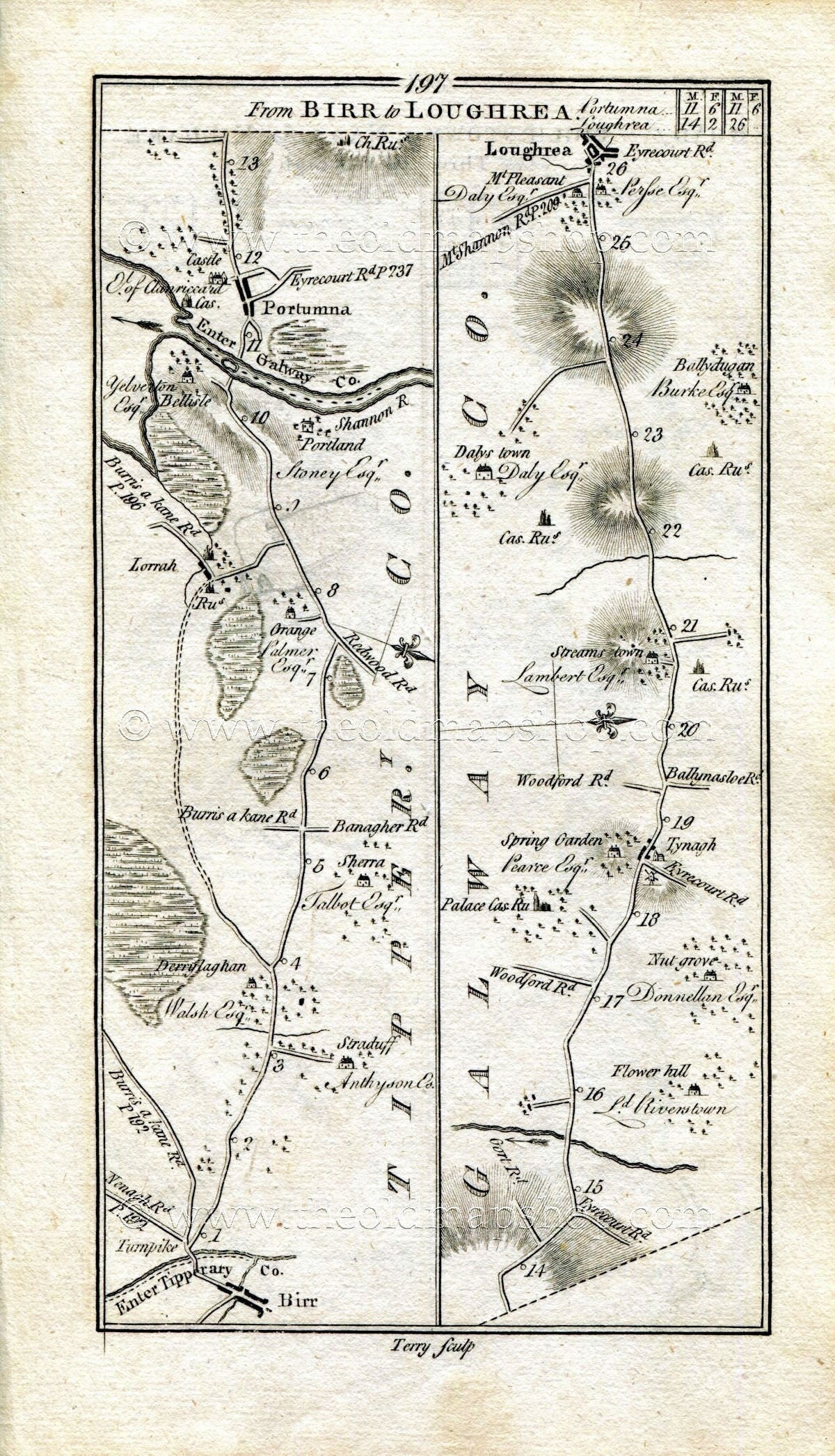 1778 Taylor & Skinner Antique Ireland Road Map 197/198 Birr, Portumna, Loughrea, Daingean, Edenderry, Rathangan, Kildare, Galway, Tipperary