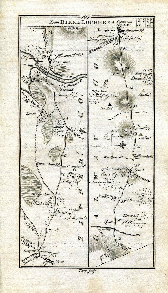 1778 Taylor & Skinner Antique Ireland Road Map 197/198 Birr, Portumna, Loughrea, Daingean, Edenderry, Rathangan, Kildare, Galway, Tipperary