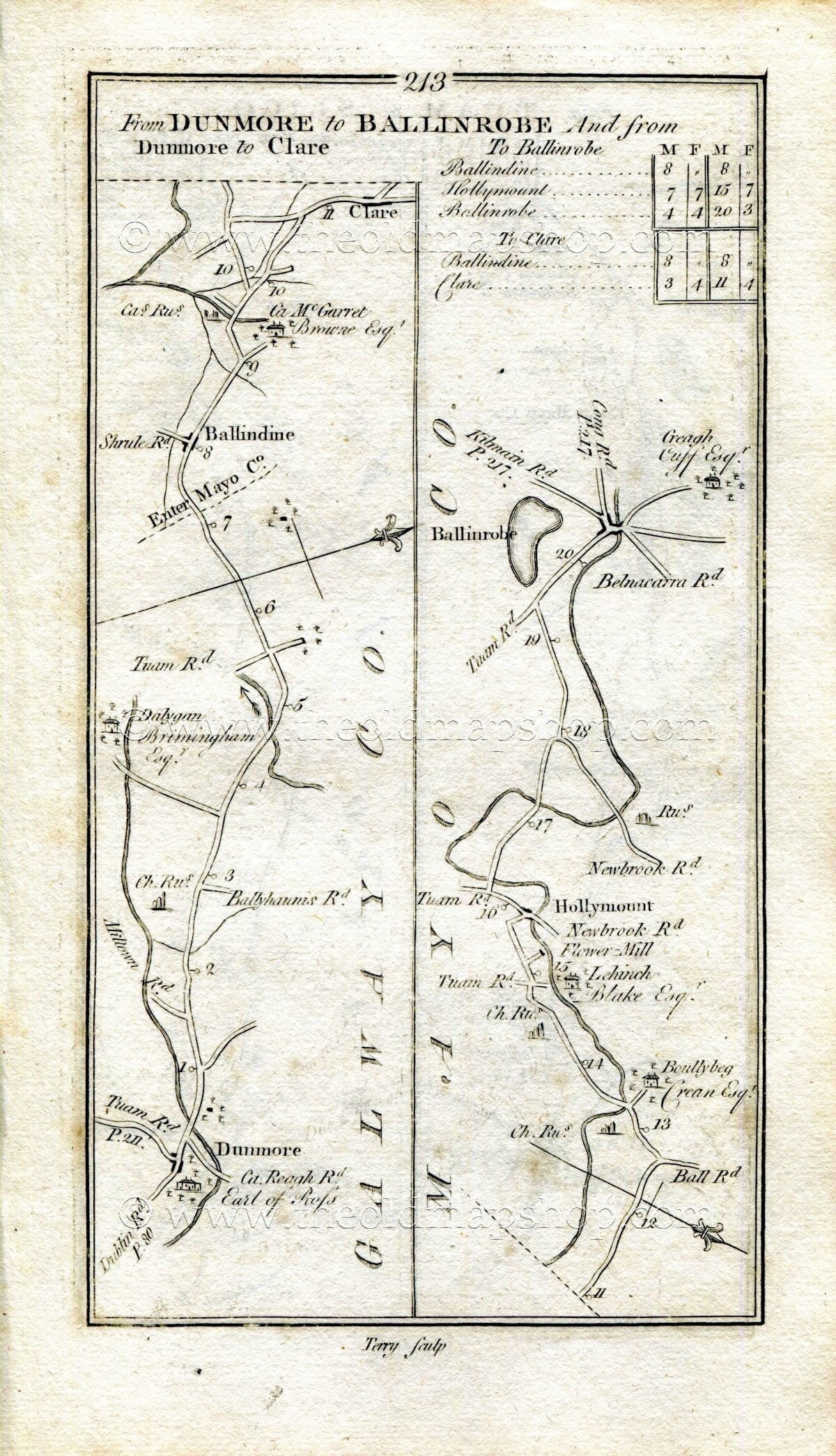 1778 Taylor & Skinner Ireland Antique Road Map 213/214 Dunmore, Ballindine, Hollymount, Ballinrobe, Tuam, Brookhill, Claremorris, Eden, Mayo