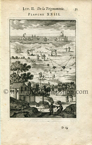 1702 Manesson Mallet Antique Print, Engraving - Surveyors, Surveying, Graphometer, Trigonometry, Geometry - No.23 - The Old Map Shop