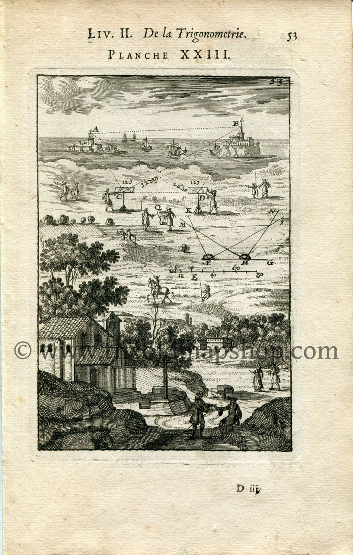 1702 Manesson Mallet Antique Print, Engraving - Surveyors, Surveying, Graphometer, Trigonometry, Geometry - No.23