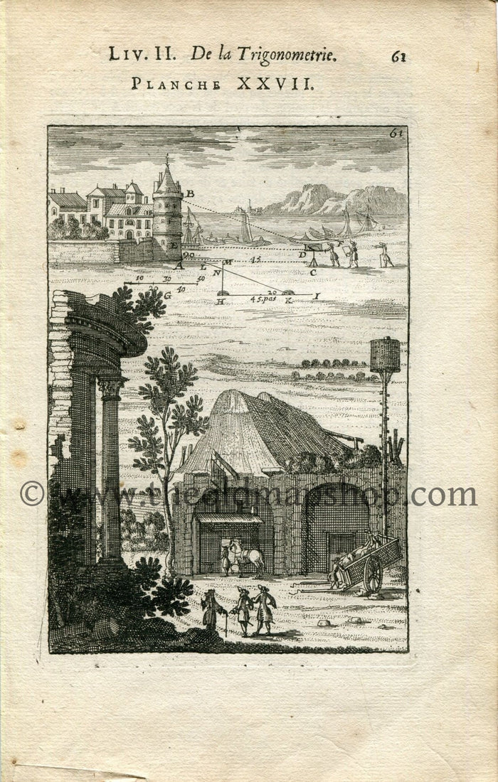 1702 Manesson Mallet Antique Print, Engraving - Surveyors, Surveying, Graphometer, Chateau, Trigonometry, Geometry - No.27