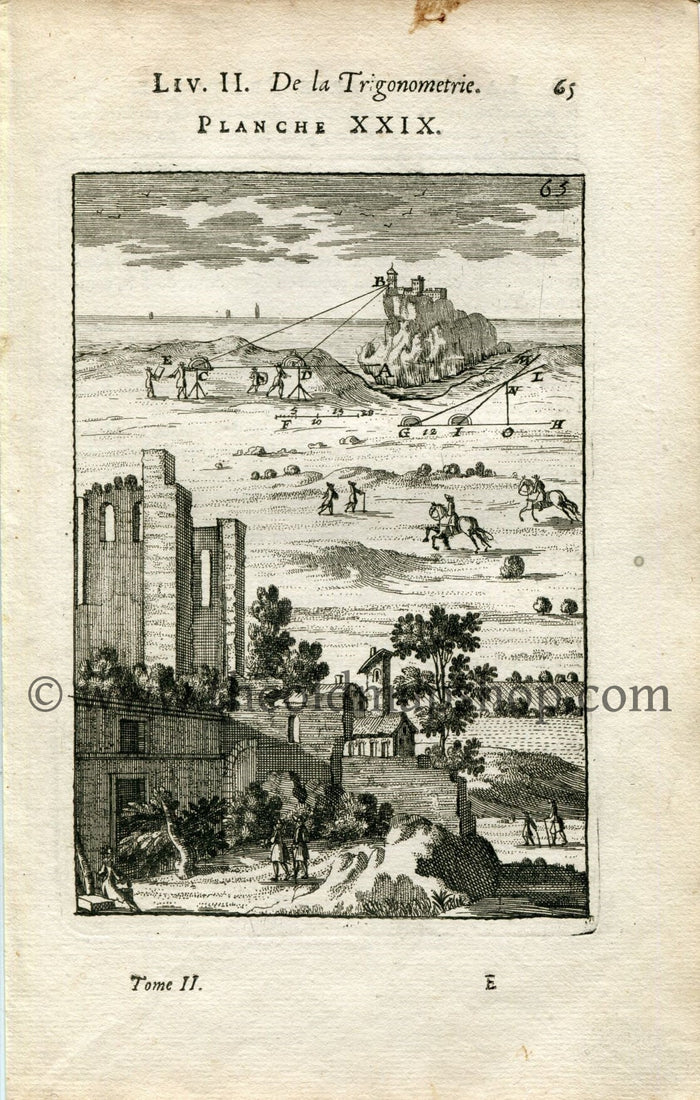 1702 Manesson Mallet Antique Print, Engraving - Surveyors, Surveying, Graphometer, Chateau, Trigonometry, Geometry - No.29