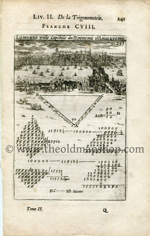Rare 1702 Manesson Mallet Antique Map, Print, Engraving - Perspective, Bird's-eye View, London, England- No.108