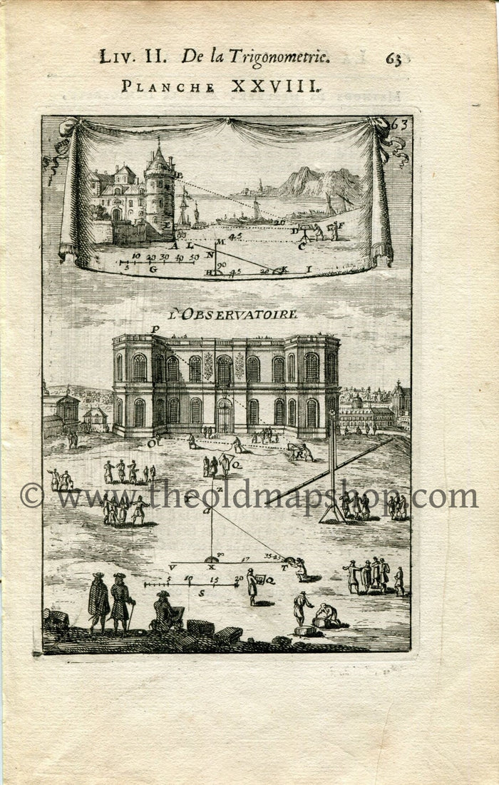 1702 Manesson Mallet Antique Print, Engraving - Observatoire de Paris, Observatory, France, Surveyors, Surveying Graphometer - No.28
