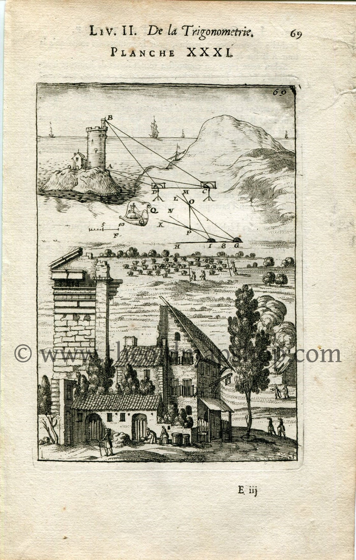 1702 Manesson Mallet Antique Print, Engraving - Surveyors, Surveying, Graphometer, Chateau, Trigonometry, Geometry - No.31