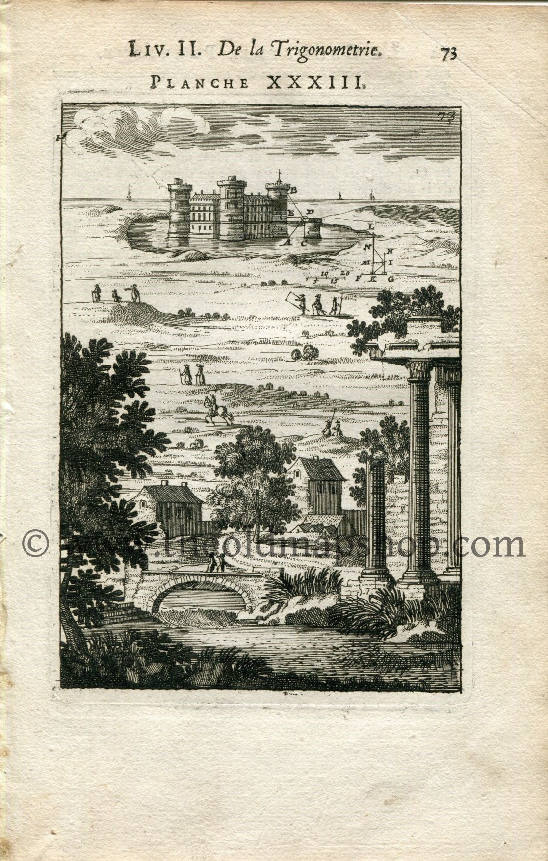 1702 Manesson Mallet Antique Print, Engraving - Surveyors, Surveying, Chateau, Trigonometry, Geometry - No.33 - The Old Map Shop
