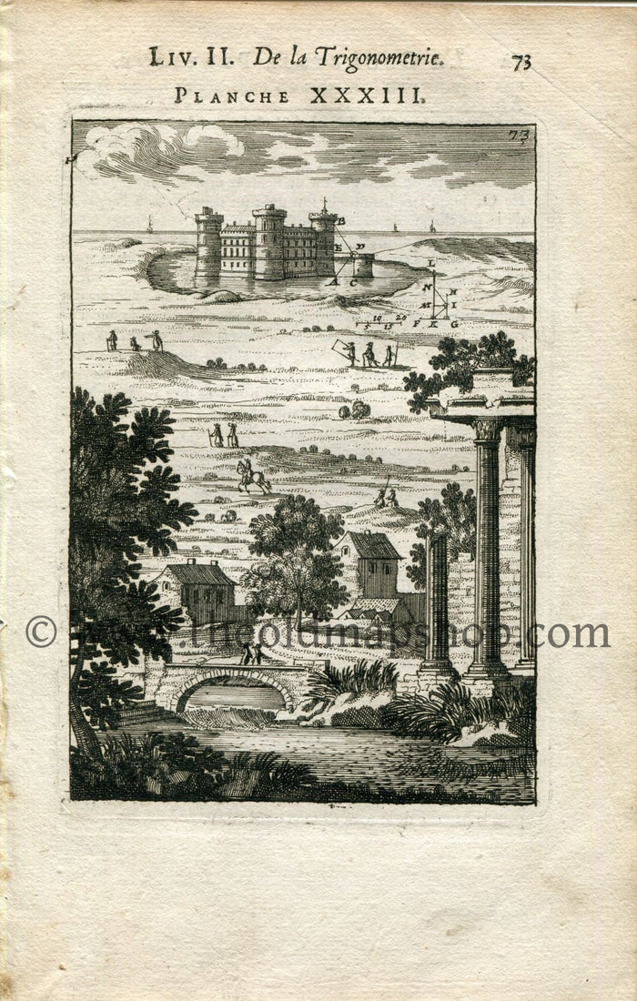 1702 Manesson Mallet Antique Print, Engraving - Surveyors, Surveying, Chateau, Trigonometry, Geometry - No.33