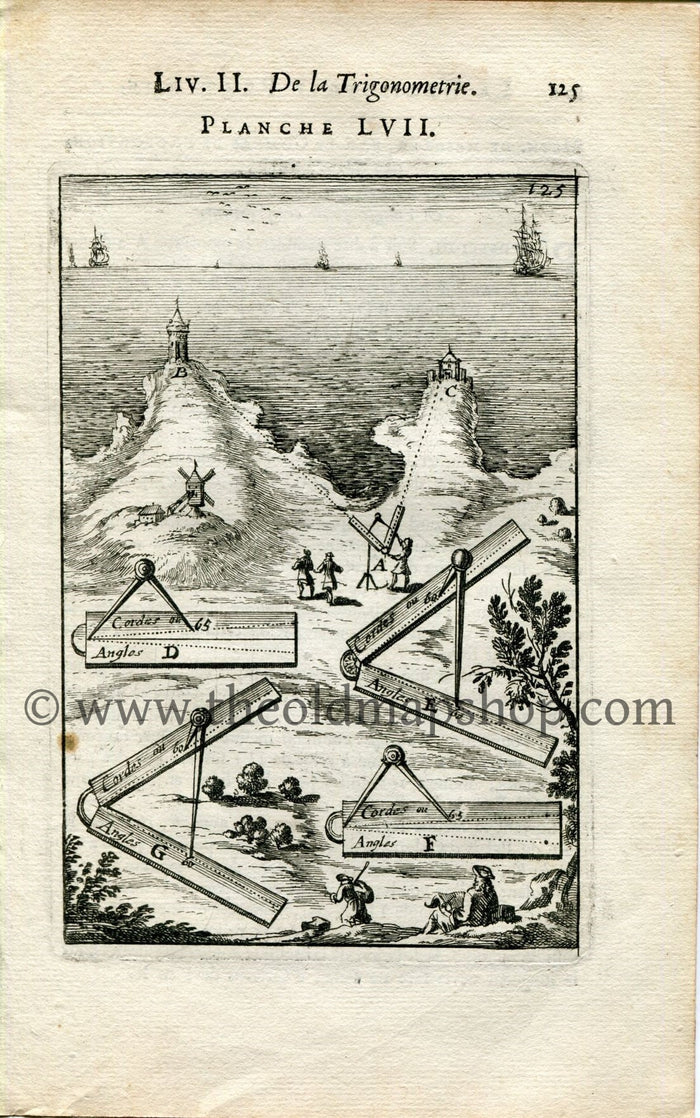 1702 Manesson Mallet Antique Print, Engraving - Surveyors, Surveying, Sector, Calipur, Trigonometry, Geometry - No.57