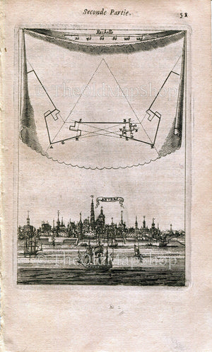Anvers, Antwerp, Belgium, Antique Print, Map, 1672 Manesson Mallet "Les Travaux De Mars" Engraving, Bird's-eye Perspective View