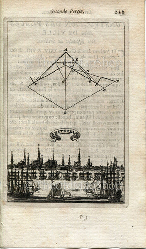 Amsterdam, Netherlands, Antique Print, Map, 1672 Manesson Mallet "Les Travaux De Mars" Engraving, Bird's-eye Perspective View