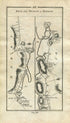 1778 Taylor & Skinner Antique Ireland Road Map 107/108 Abbeyfeale Castleisland Tralee Derrymore Kilgobbin Minard Lispole Brackluin Dingle