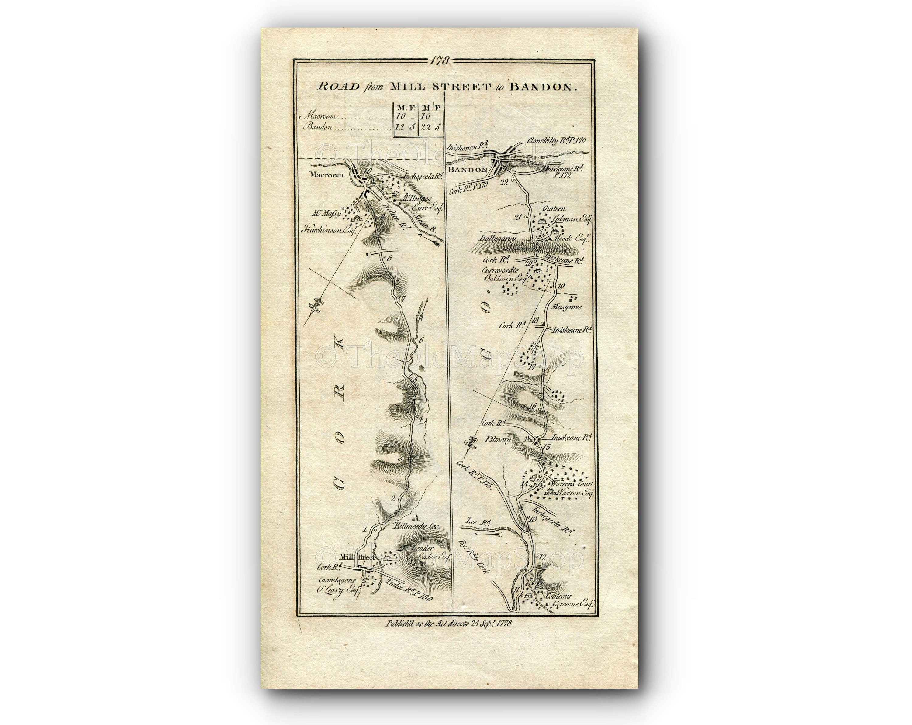 1778 Taylor & Skinner Antique Ireland Road Map 177/178 Kenmare Kilgarvan Castleisland Listowel Millstreet Macroom Coolcower Kilmurry Bandon