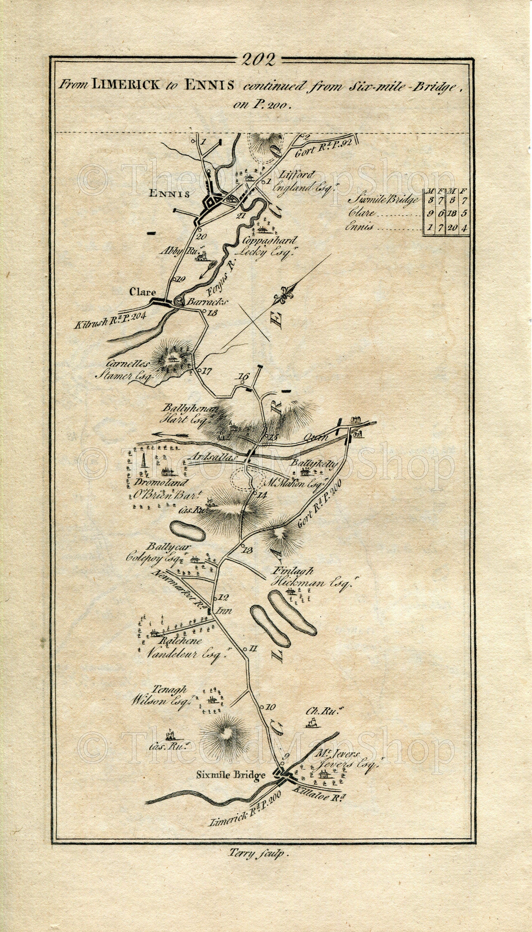 1778 Taylor & Skinner Antique Ireland Road Map 201/202 Gort Kilcolgan Oranmore Galway Sixmilebridge Ralahine Ballycar Quin Clarecastle Ennis