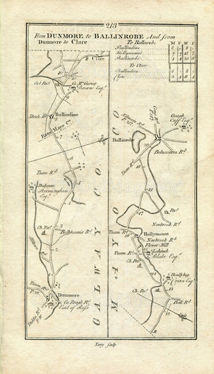 1778 Taylor & Skinner Antique Ireland Road Map 213/214 Dunmore Ballindine Hollymount Ballinrobe Tuam Brookhill Claremorris Castlegrove Eden