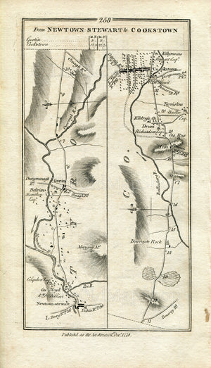 1778 Taylor & Skinner Antique Ireland Road Map 257/258 Clogher Brookeborough Maguiresbridge Lisnaskea Newtownbutler Newtownstewart Cookstown
