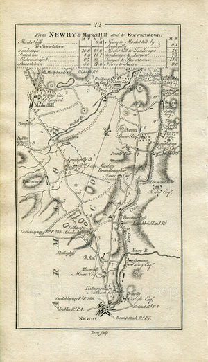 1778 Taylor & Skinner Antique Ireland Road Map 21/22 Glenarm Clough Cushendall Armagh Newry Loughgilly Markethill Poyntzpass Acton Scarva