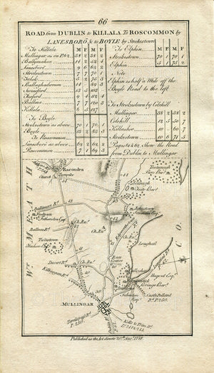 1778 Taylor & Skinner Antique Ireland Road Map 65/66 Cloonamahon Toberscanavan Collooney Balladrihid Sligo Mullingar Rathconrath Sonna