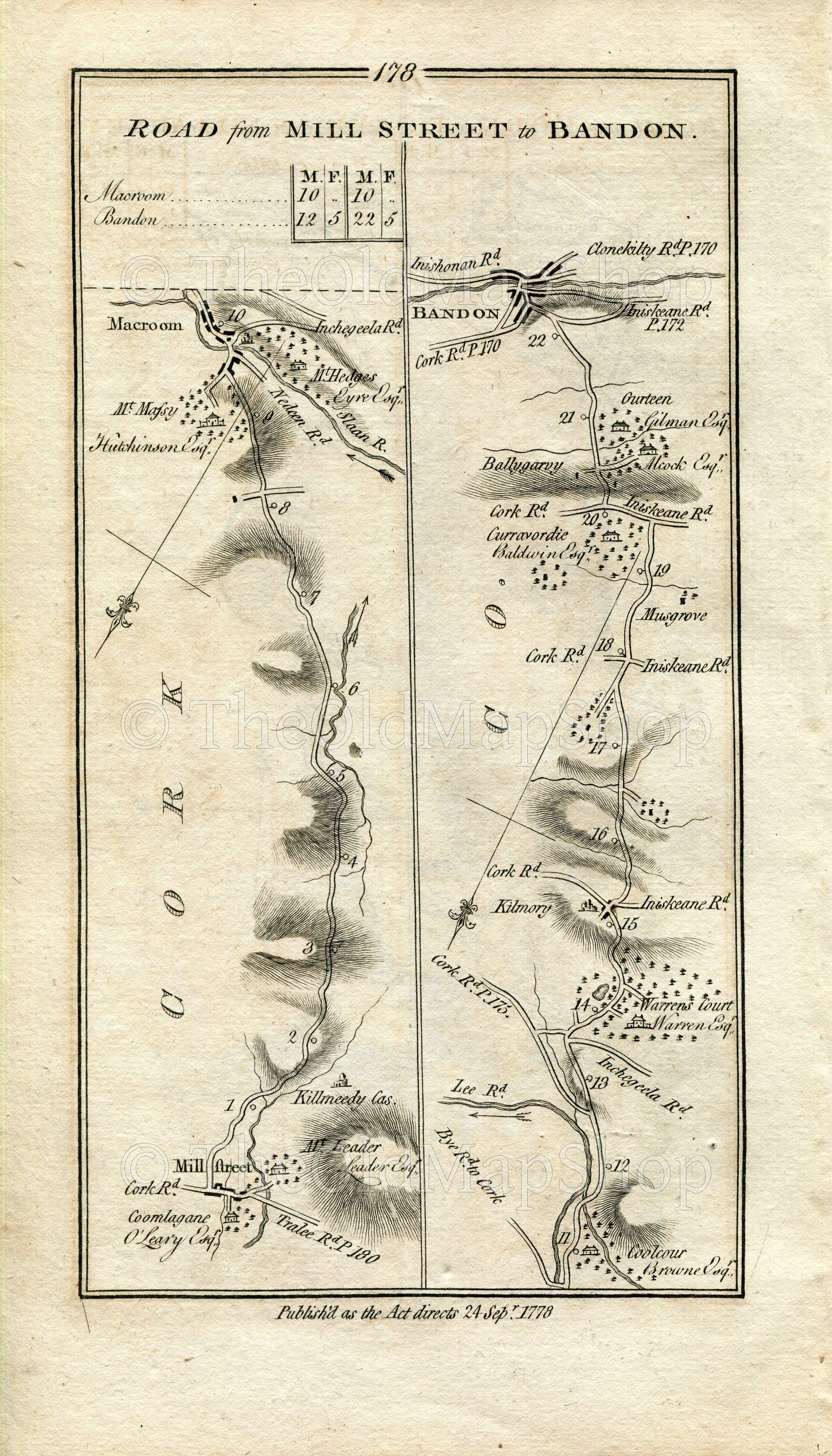 1778 Taylor & Skinner Antique Ireland Road Map 177/178 Kenmare Kilgarvan Castleisland Listowel Millstreet Macroom Coolcower Kilmurry Bandon