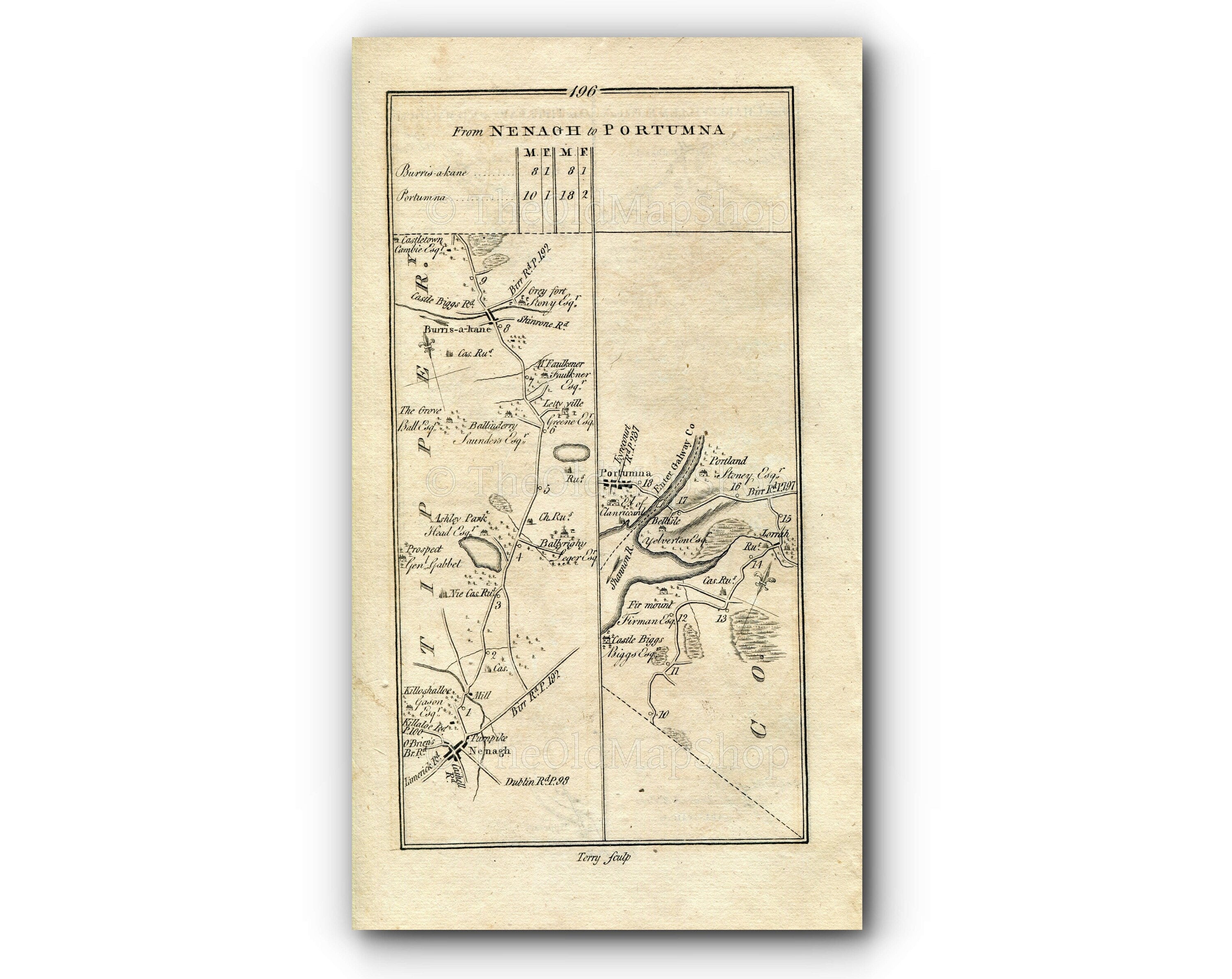 1778 Taylor & Skinner Antique Ireland Road Map 195/196 Charleville Ballingarry Rathkeale Tipperary Kilmallock Nenagh Borrisokane Portumna