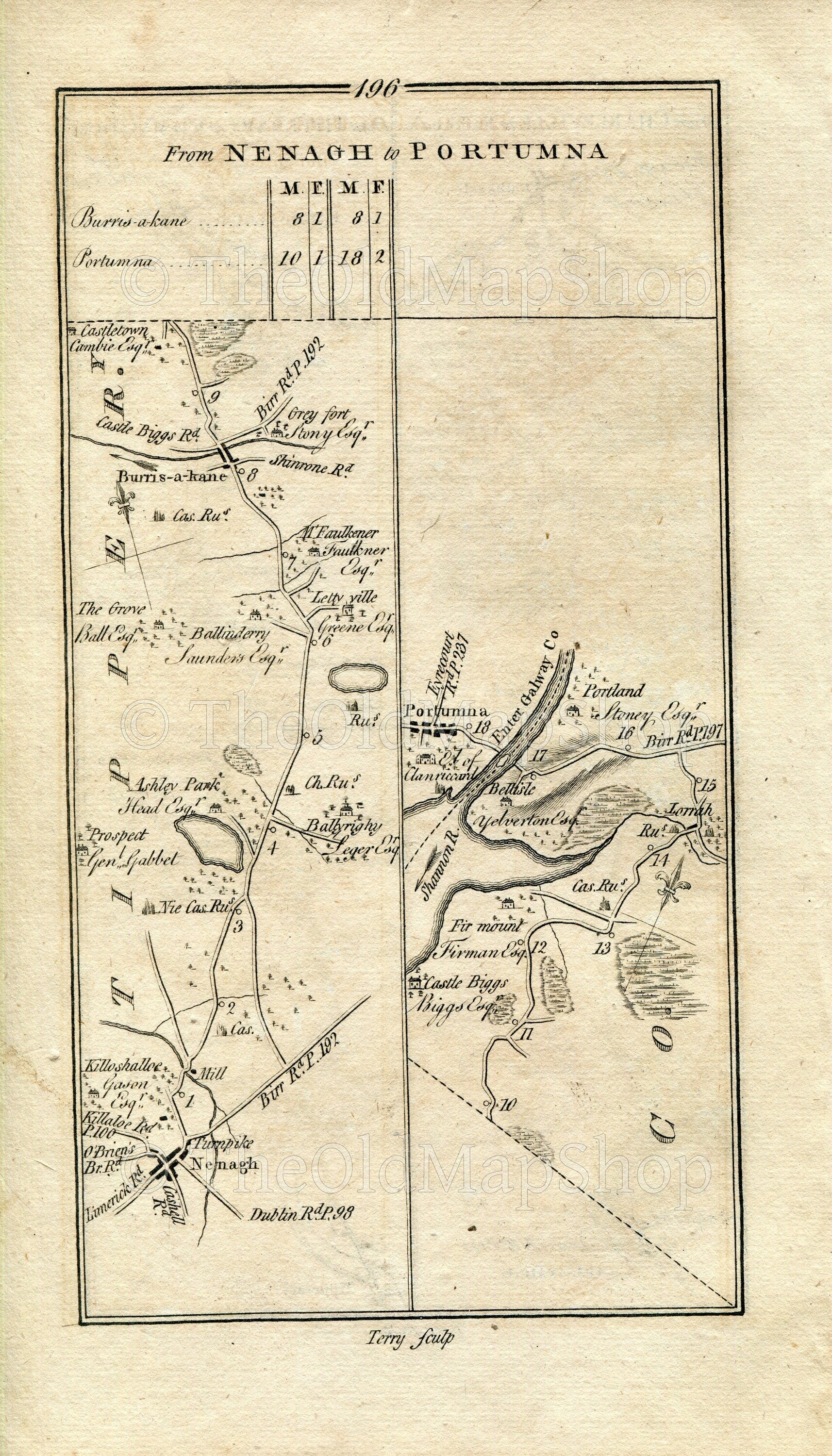 1778 Taylor & Skinner Antique Ireland Road Map 195/196 Charleville Ballingarry Rathkeale Tipperary Kilmallock Nenagh Borrisokane Portumna